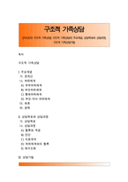 [미뉴친의 구조적 가족상담] 구조적 가족상담의 주요개념, 상담목표와 상담과정, 구조적 가족상담기법-1