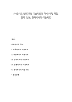 [미술치료 발전과정] 미술치료의 역사(미국, 독일, 영국, 일본, 한국에서의 미술치료)-1