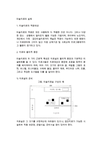 [미술치료의 실제] 미술치료의 적용대상, 미술치료의 물리적 환경, 미술치료기법, 개인미술치료와 집단미술치료-2