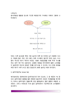 [비만] 비만의 원인(요인)과 유형(분류), 비만의 병태생리-5