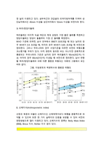 [비만판정] 비만측정법(신체계측치, 신체지수, 체지방량을 통한 비만판정기준)-3