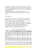 [스트레스요인] 스트레스의 원인 및 평가 - 스트레스의 심리사회적 원인, 생물생태학적 원인, 성격적 원인-11