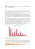 [신생아] 신생아의 생리적 적응, 신생아 반사행동(적응적 반사와 원시적 반사), 신생아의 감각능력-5