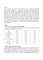 2016년 우리나라 사회복지예산을 알아보고 각 항목별 지출내용과 이에 대한 문제점과 장단점을 제시하시오-2