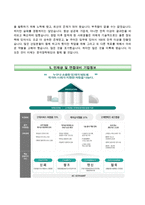 [한국장학재단자기소개서] 한국장학재단 정규직 전환연계형 인턴사원 자소서+면접기출문제,한국장학재단합격자기소개서,한국장학재단자소서항목,한국장학재단면접질문,한국장학재단지원동기-4