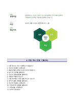 BGF리테일자기소개서+면접기출문제,BGF리테일(상반기신입인턴)자소서,BGF리테일합격자기소개서,BGF리테일자소서항목,BGF리테일면접질문,BGF리테일지원동기,CU자기소개서,CU자소서-6