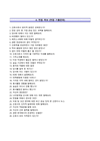 강원대학교병원자기소개서+면접기출문제,강원대학교병원(신규간호사)자소서+1분스피치,강원대학교병원합격자기소개서,강원대학교병원자소서항목,강원대병원(간호사)자기소개서,강원대병원(간호직)자소서-5