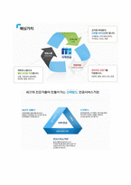 사립학교교직원연금공단자기소개서+면접기출문제,사학연금공단(대졸5급신입)자소서,사학연금공단합격자기소개서,사립학교교직원연금공단자소서항목,사학연금공단(사무직5급)채용,사학연금공단면접질문,사학연금공단지원동기-5