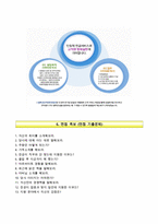 사립학교교직원연금공단자기소개서+면접기출문제,사학연금공단(대졸5급신입)자소서,사학연금공단합격자기소개서,사립학교교직원연금공단자소서항목,사학연금공단(사무직5급)채용,사학연금공단면접질문,사학연금공단지원동기-6