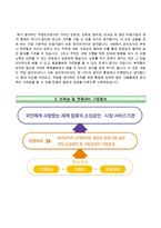 소상공인시장진흥공단자기소개서+면접기출문제,소상공인시장진흥공단(정규직)자소서,소상공인진흥공단합격자기소개서,소상공인시장진흥공단자소서항목,면접질문,소상공인진흥공단지원동기-4