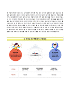 신용보증재단중앙회자기소개서+면접기출문제,신용보증재단중앙회(대졸수준정규직5급)자소서,신용보증재단중앙회합격자기소개서,신용보증재단중앙회자소서항목,신용보증재단면접질문,신용보증재단중앙회지원동기-6