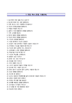 한국수자원공사자기소개서+면접기출문제,한국수자원공사(공채신입)자소서,한국수자원공사합격자기소개서,한국수자원공사자소서항목,한국수자원공사면접질문,한국수자원공사채용,한국수자원공사지원동기-8