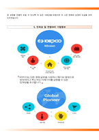 한국전력공사자기소개서(한국전력공사자소서),한국전력공사면접질문,한국전력공사합격자소서,한국전력공사신규채용,한국전력공사지원동기,한국전력공사면접기출문제-5