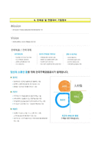 한국주택금융공사자기소개서,한국주택금융공사(전산직)자소서+면접질문,한국주택금융공사(채용형인턴사원)자기소개서,한국주택금융공사(인턴직)자소서항목,한국주택금융공사합격자기소개서,한국주택금융공사면접기출문제,한국주택금융공사(NCS기반전산직)채용자소서-6