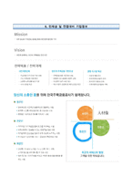 한국주택금융공사자기소개서+면접기출문제,한국주택금융공사(채용형인턴사원행정직)자소서,한국주택금융공사합격자기소개서,한국주택금융공사자소서항목,한국주택금융공사합격자기소개서,한국주택금융공사(상반기NCS기반)자소서항목,한국주택금융공사지원동기,한국주택금융공사면접질문-6