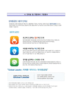 현대중공업자기소개서+면접기출문제,현대중공업(상반기공채신입)자소서,현대중공업합격자기소개서,현대중공업자소서항목,현대중공업면접질문,현대중공업지원동기-5