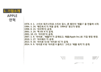 [아이폰 마케팅전략 사례연구 PPT] 애플 아이폰 마케팅전략 사례분석과 아이폰 전략의 문제점과 해결방안제안-4