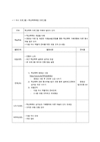 학교폭력예방프로그램 강의계획안/역할극대본/-2