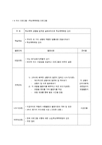 학교폭력예방프로그램 강의계획안/역할극대본/-5