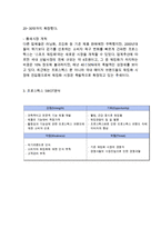 (프로스펙스 마케팅사례 분석) 프로스펙스 기업분석과 프로스펙스 마케팅 4P,SWOT,STP분석및 프로스펙스 향후전략제안과 느낀점-5