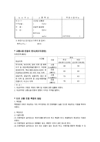 소음진동레포트-7