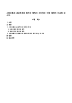 사회보험과 공공부조의 원리와 원칙이 의미하는 바에 대하여 비교해 보시오-1