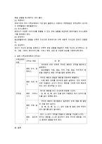아동수학교육의 내용에 대하여 논의하고 그 중 한 가지를 선택하여 실제교육계획안을 작성하시오-3