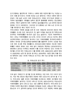 [노인문제와 치매] 노화와 치매, 고령화와 치매, 사회문제로서의 치매, 노인복지제도에서의 치매문제, 치매문제에 대한 학문적 관점-9
