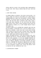 [노인문제와 치매] 노화와 치매, 고령화와 치매, 사회문제로서의 치매, 노인복지제도에서의 치매문제, 치매문제에 대한 학문적 관점-15