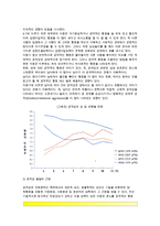 [아동기 도덕성발달] 아동의 도덕적 사고(피아제와 콜버그의 도덕성 발달이론), 아동의 도덕적 행동, 아동의 도덕성 발달과 부모, 아동의 또래관계, 아동의 성역할 발달-9