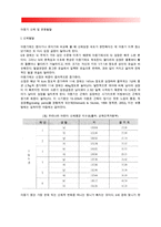 [아동기 신체 및 운동발달] 아동기 신체발달 및 운동발달, 아동기의 건강관리-2