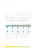 [아동기 신체-운동발달] 아동의 신체적 성장(아동기 신체발달), 아동기 운동발달(아동의 운동능력발달), 아동의 건강과 비만-2