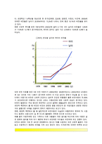 [아동기 신체-운동발달] 아동의 신체적 성장(아동기 신체발달), 아동기 운동발달(아동의 운동능력발달), 아동의 건강과 비만-5