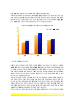 [아동기 신체-운동발달] 아동의 신체적 성장(아동기 신체발달), 아동기 운동발달(아동의 운동능력발달), 아동의 건강과 비만-6