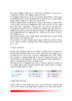 [아동발달이론] 아동발달의 이론적 관점 - 정보처리이론, 동물행동학적 이론, 생태학적 체계이론, 사회문화적 이론-4