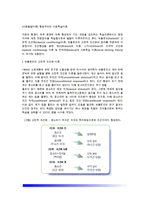 [아동발달이론] 파블로프의 고전적 조건화 이론(고전적조건형성이론), 스키너의 조작적 조건화 이론(조작적조건형성이론), 왓슨의 행동주의이론, 반두라의 사회학습이론-2