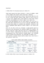 [아동성격검사] 아동용 성격검사(PIC), 한국판 아동용성격검사(K-PIC), 한국판 유아성격검사, 아동 및 청소년 성격유형검사-2