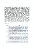 [아동성격검사] 아동용 성격검사(PIC), 한국판 아동용성격검사(K-PIC), 한국판 유아성격검사, 아동 및 청소년 성격유형검사-3