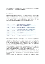 [아동언어발달] 아동기 언어발달(아동의 어휘-문법발달, 의사소통능력발달, 읽기와 쓰기능력발달)-2