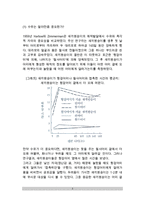 [애착이론] 애착형성의 이론(애착의 정신분석학이론, 학습이론, 인지발달이론, 생태학적 이론), 애착이론의 비교-3