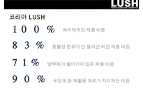 러쉬 마케팅{lush marketing}-7