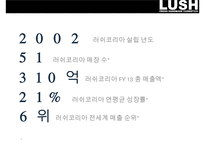 러쉬 마케팅{lush marketing}-8