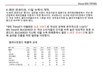 대한민국 토종 jean 캐쥬얼 버커루(BUCKAROO) 글로벌화로 재도약-5