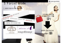 루이까또즈 MCM을 넘어서 국내 1위로 도약! [LOUIS QUATORZE SUCESS STRATEGY]-6
