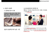 루이까또즈 MCM을 넘어서 국내 1위로 도약! [LOUIS QUATORZE SUCESS STRATEGY]-9