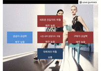 루이까또즈 MCM을 넘어서 국내 1위로 도약! [LOUIS QUATORZE SUCESS STRATEGY]-11