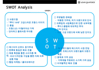 루이까또즈 MCM을 넘어서 국내 1위로 도약! [LOUIS QUATORZE SUCESS STRATEGY]-16