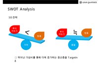 루이까또즈 MCM을 넘어서 국내 1위로 도약! [LOUIS QUATORZE SUCESS STRATEGY]-17