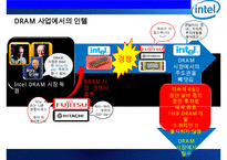 인텔 Intel 세계 1위 반도체 제조기업 경영전략-13