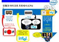 인텔 Intel 세계 1위 반도체 제조기업 경영전략-16
